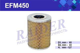 Фильтр масляный RAIDER EFM450 ЗИЛ-5301