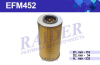 Фильтр масляный RAIDER EFM452 КАМАЗ-Евро1-2,ПАЗ 5272(дв.740.11-240)